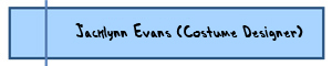 Jacklynn Evans